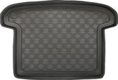 Kofferbakmat op maat Hyundai Tucson  (met reservewiel) MPV vanaf 2015