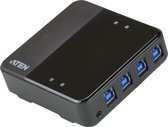 4-Poorts USB Schakelaar Zwart