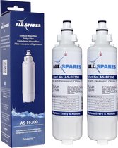 AllSpares Panasonic Waterfilter (2x) geschikt voor CNRAH-257760