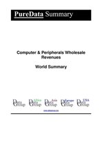 PureData World Summary 1555 - Computer & Peripherals Wholesale Revenues World Summary