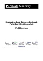 PureData World Summary 4241 - Shock Absorbers, Dampers, Springs & Parts (Car OE & Aftermarket) World Summary