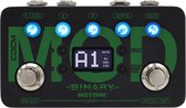Binary Mod