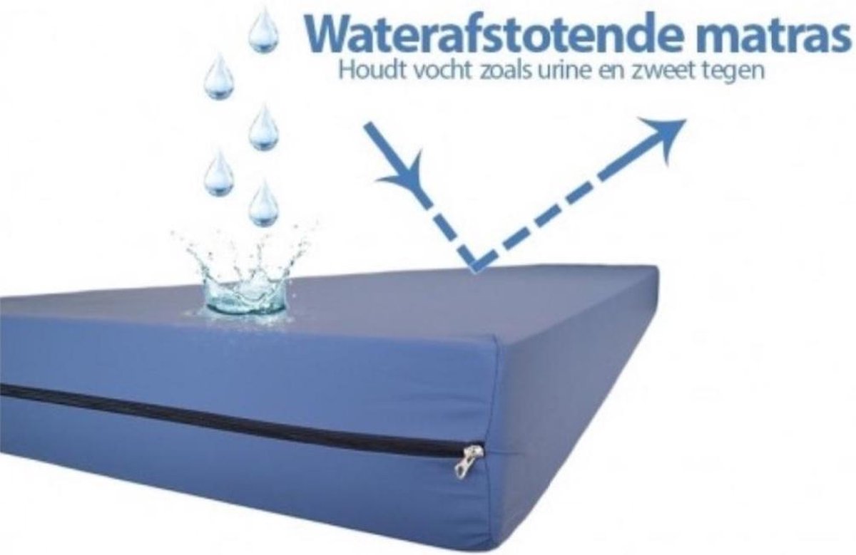 120x200 HR45 Koudschuim Zorgmatras