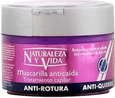 Anti-haaruitval crème Naturaleza y Vida