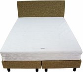 Bedworld Boxspring 160x220 - Stevig - Wol look - Olijfgroen (WL45)