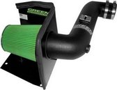 Kit voor directe toegang Green Filters K570 K570