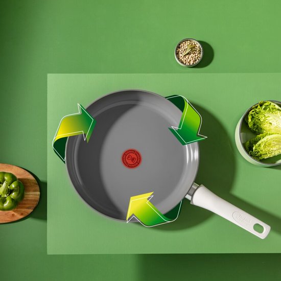 Grijze koekenpan met witte handgreep, omringd door groene recycle-pijlen. Naast de pan liggen sla en een paprika.