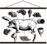 Posterhanger incl. Poster - Schoolplaat - Illustratie van verschillende stukken vlees van het varken - 40x30 cm - Zwarte latten