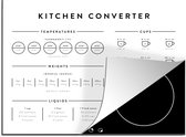 KitchenYeah® Inductie beschermer 59x52 cm - Keuken - Koken - Handleiding - Maatbeker - Maatlepel - Kookplaataccessoires - Afdekplaat voor kookplaat - Inductiebeschermer - Inductiemat - Inductieplaat mat
