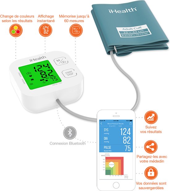 iHealth Track KN-550BT - Bloeddrukmeter Bovenarm Hartstichting - Klinisch Gevalideerd - Hartslagmeter - Bluetooth - Smartphone App - Onregelmatige Hartslag - Geheugen - Gemiddelde Laatste 3 Metingen - WHO Stoplicht Indicator - Manchet 22 - 42 cm