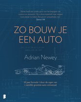 Zo bouw je een auto