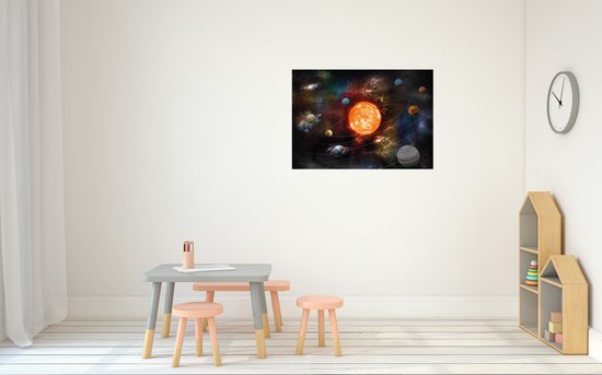 2x Posters de planètes dans le système solaire / Voie lactée pour une  chambre