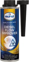 Eurol Diesel Flow Improver 250Ml