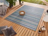 Binnen & buiten vloerkleed Bamboo - blauw 80x240 cm