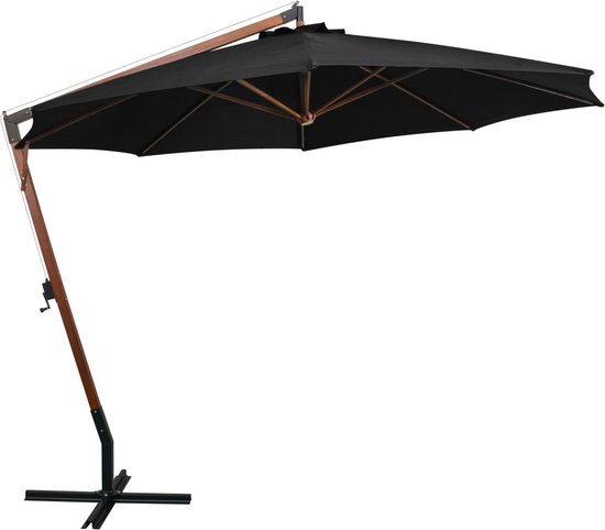 parasol uv bestendig