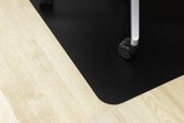 Rillstab vloerbeschermer harde vloeren - 90x 120 cm - bureaustoelmat - polyarbonaat – zwart - bureau accessoires