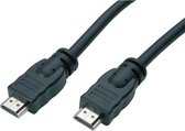 HDMI Kabel 0.75m Rond