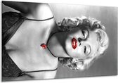 Schilderij Op Canvas Marilyn Monroe - Zwart, Grijs, Rood - 120x70cm 1Luik - Foto Op Canvas - GroepArt 6000+ Schilderijen 0p Canvas Art Collectie - Wanddecoratie - Woonkamer - Slaapkamer - Canvas Print