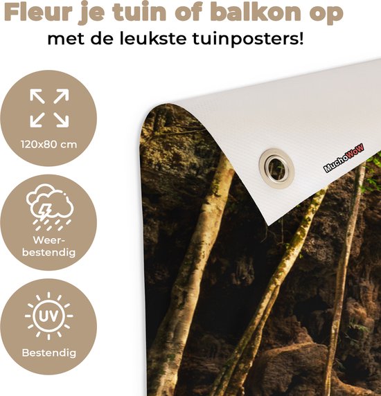 Affiche de jardin Cascade - Thaïlande - Tropical - 120x80 cm - Jardin