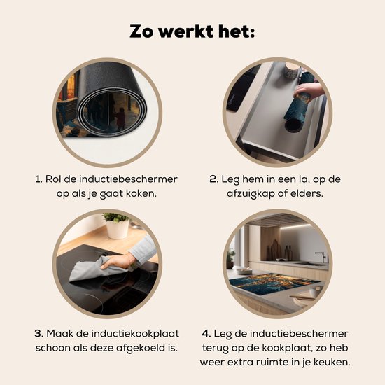 Schema met 4 stappen voor het gebruik van de inductiebeschermer.