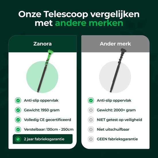 Zanora® Garden - Telescoop Extensie - 2.5 m - Voor ZG1 en ZG2 van Zanora — afbeelding 5