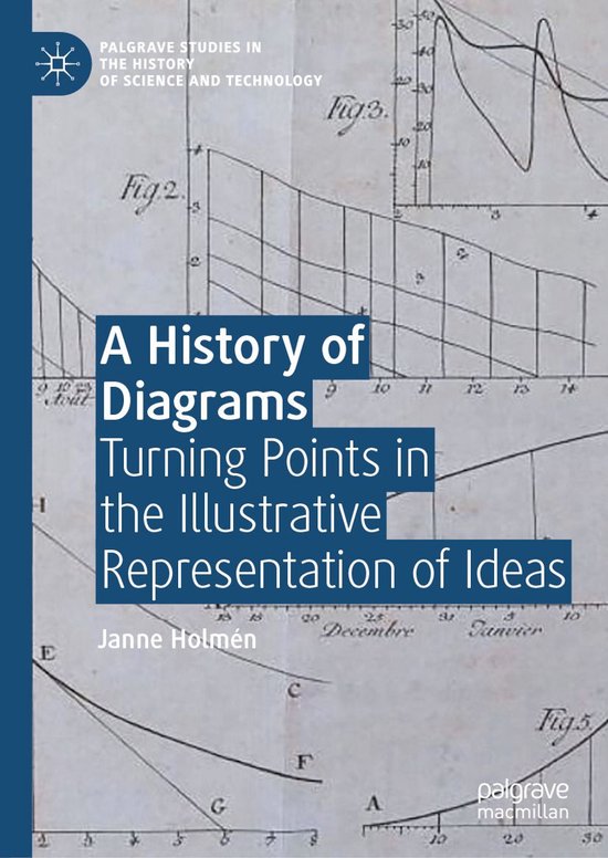 History (R0) - A History of Diagrams - cover