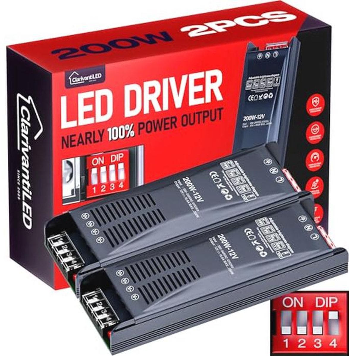 Transformator 220V naar 12V LED-driver 200W