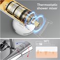 Thermostaat douchemixer met 38 graden veiligheidsstop en verwijderbaar thermostatisch ventiel.