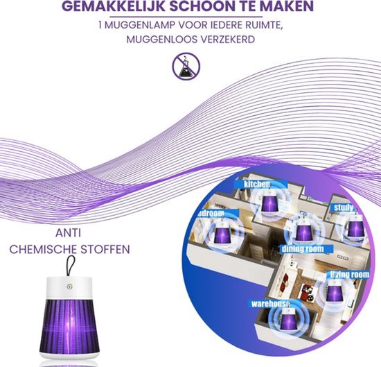 Een lila muggenlamp met witte bovenkant, geplaatst in diverse kamers zoals een studeerkamer en keuken.