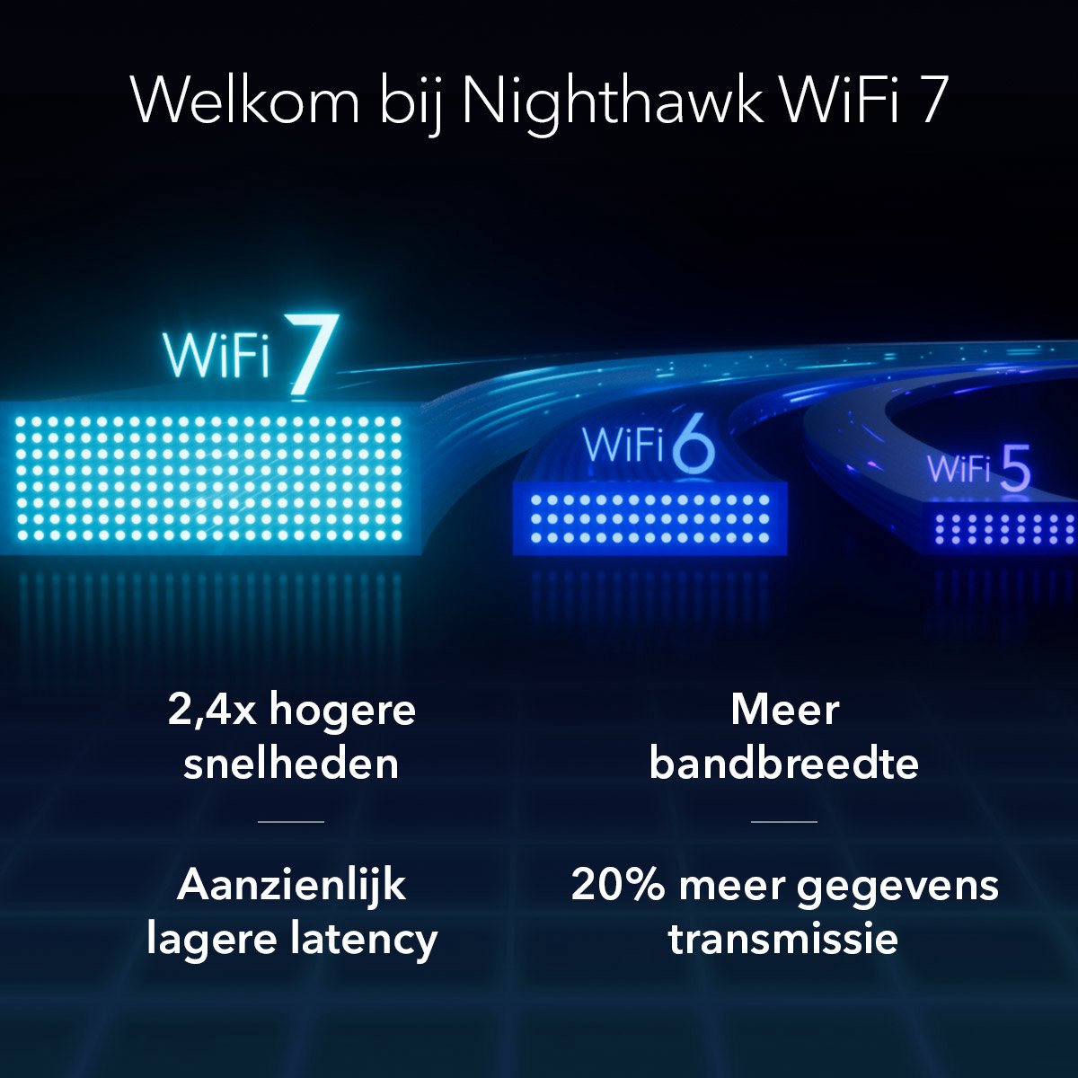 NETGEAR Nighthawk A8500 - WiFi adapter - BE5000 - Tri-band - WiFi 7 – foto 3