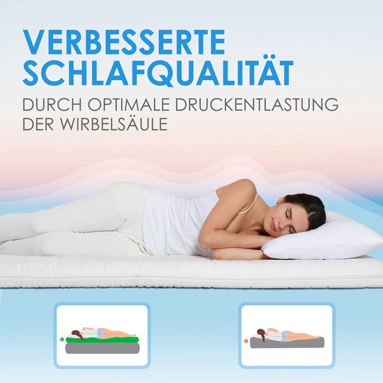 Femme dormant sur un surmatelas blanc. Améliore la qualité du sommeil grâce à une répartition optimale de la pression vertébrale.