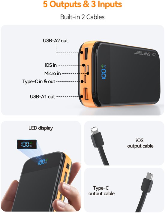 Sounix Powerbank 30 000 mAh avec câbles - Lightning, USB A, USB C & Micro USB - Chargeur rapide 22,5 W et affichage LED de la batterie - Convient pour iPhone & Samsung - Zwart/ Oranje