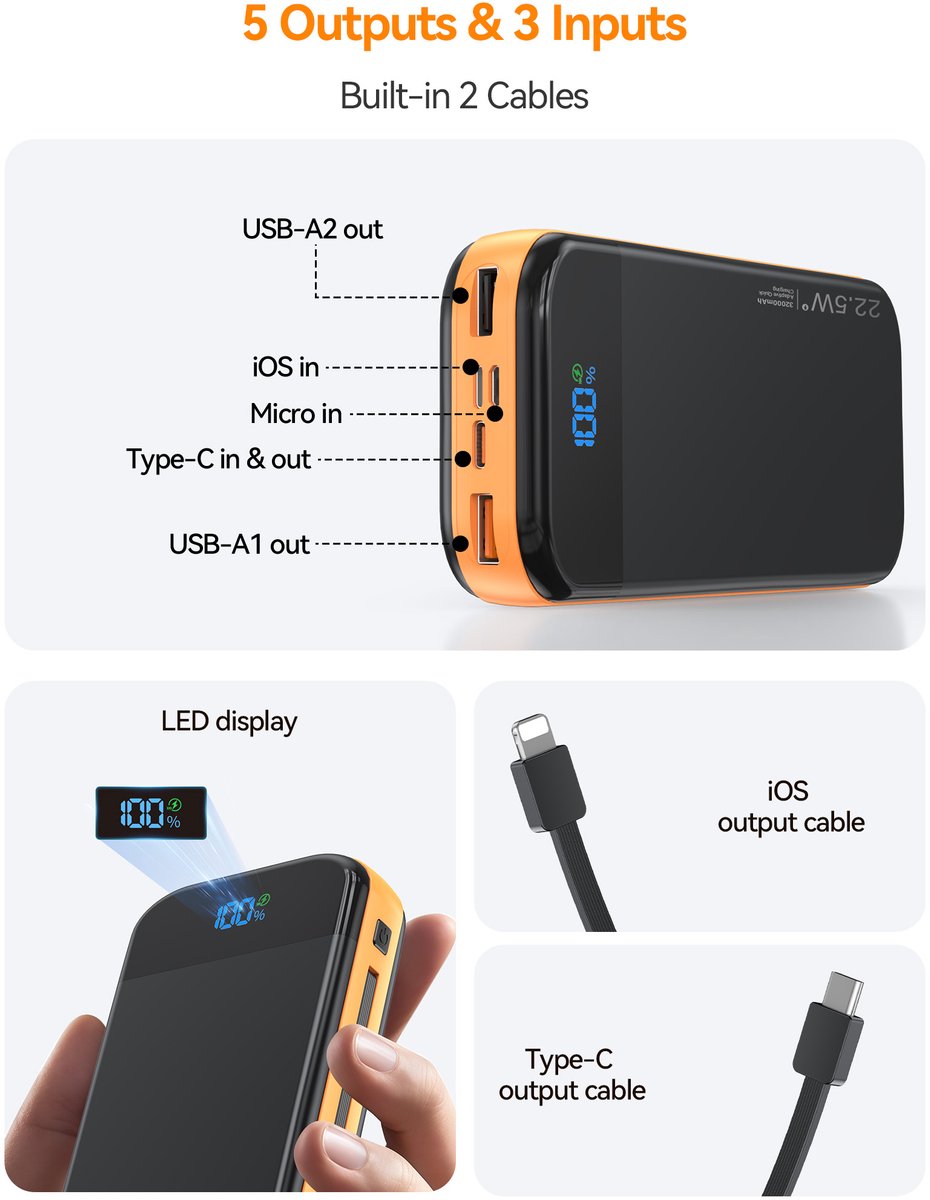 Sounix Powerbank 30.000 mAh 22.5W Zwart/Oranje - afbeelding 2