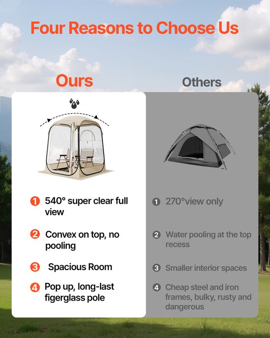 Opvouwbare Sport Tent, 127 x 127 cm Transparante Buiten Schuilplaats voor 1 Persoon, Waterdichte Pod Met Vloermat en Topdeksel, Tuin Dome Tent voor Kamperen, Evenementen, Vissen en Toeschouweractiviteiten van Merkloos — afbeelding 4