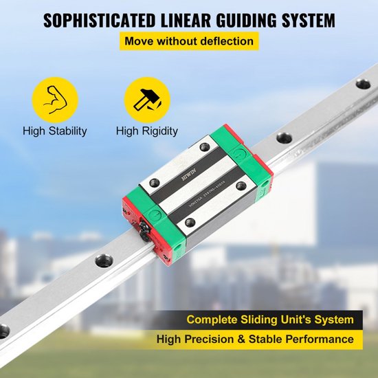 Lineaire geleiderail set - Kogelomloopwagens 15CA - Geleiderails 2x 20 ...