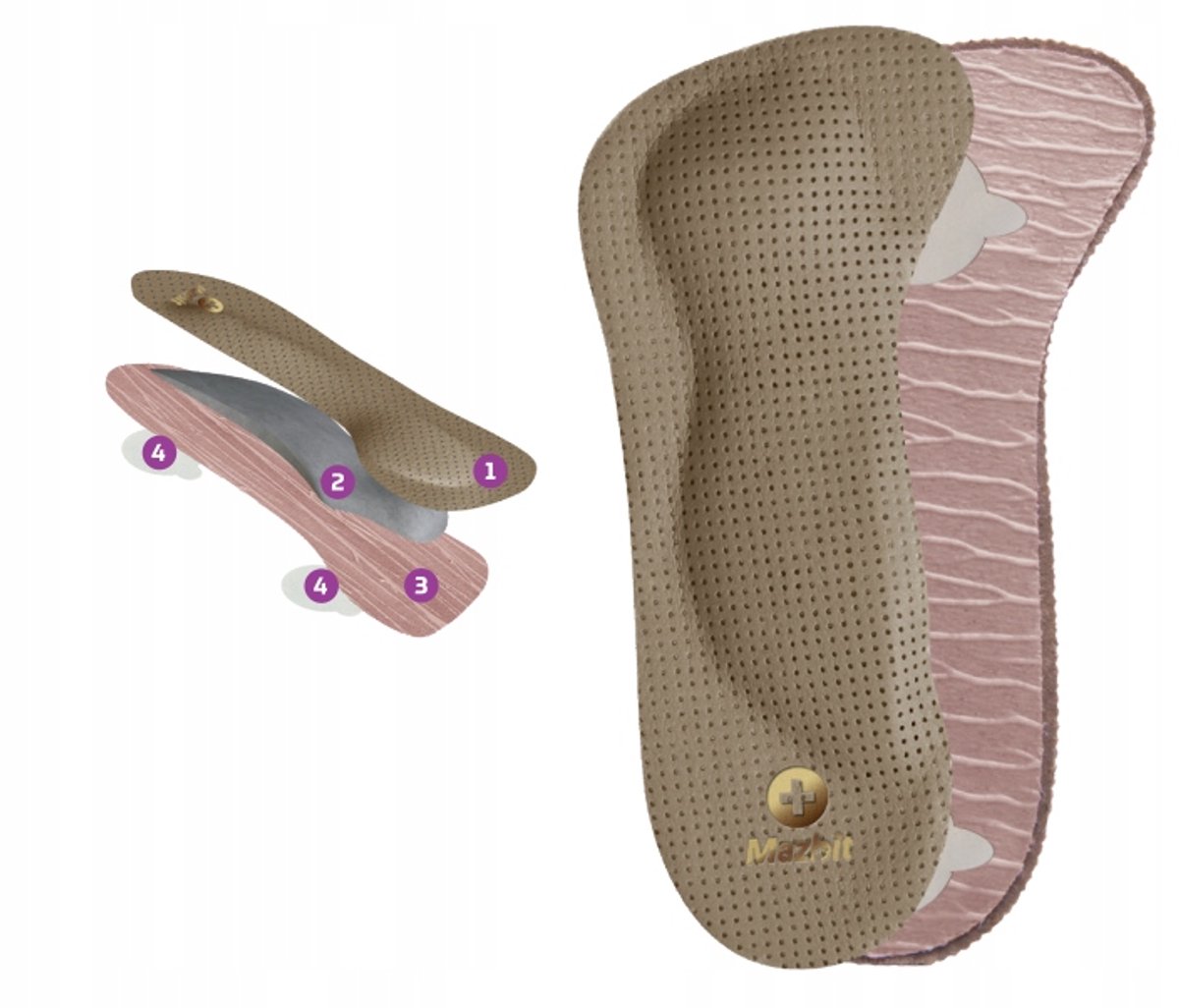 Navette 2/3 Orthese Inlegzolen Dames Maat 42 - Platvoeten