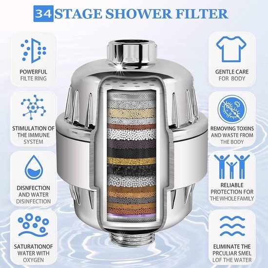 Douchekop Filters, Universele Douche Water Filter Cartridges, 15 Stage Douche Filter Vervangende Cartridge, Douche Water Filter (1 ST