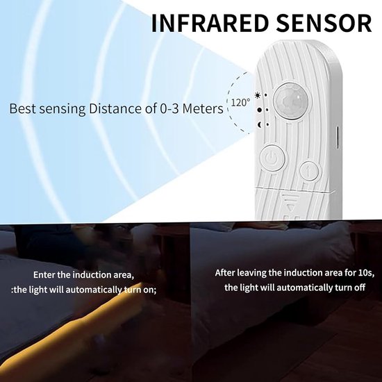 MERTTURM USB Oplaadbare Bewegingssensor Verlichting 3 MERTTURM USB Oplaadbare Bewegingssensor Verlichting 3