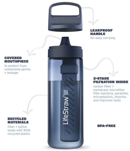 LifeStraw waterfilterfles Go 2.0 Kyoto Orange 650 ml - Oranje