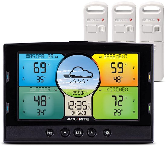 Weerstation Binnen: Digitale Barometer, Hygrometer en Thermometer
