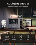 Grijze AFERIY powerstation levert 2800W, met apparaten zoals een elektrische grill, koffiezetapparaat, drone en telefoon.