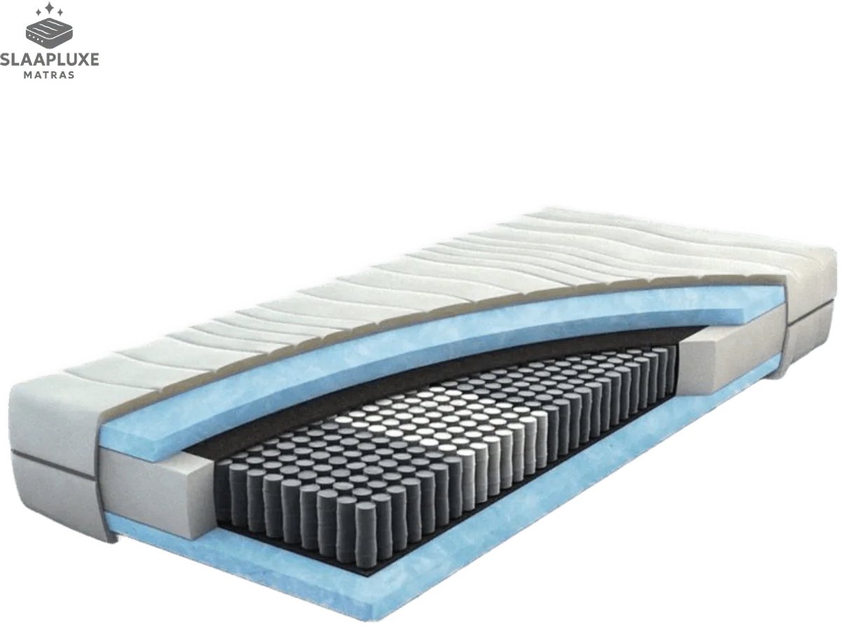 Slaapluxe matras®-Pocketvering 120x200 cm | 25cm dik - Afritsbaar tijk wasbaar