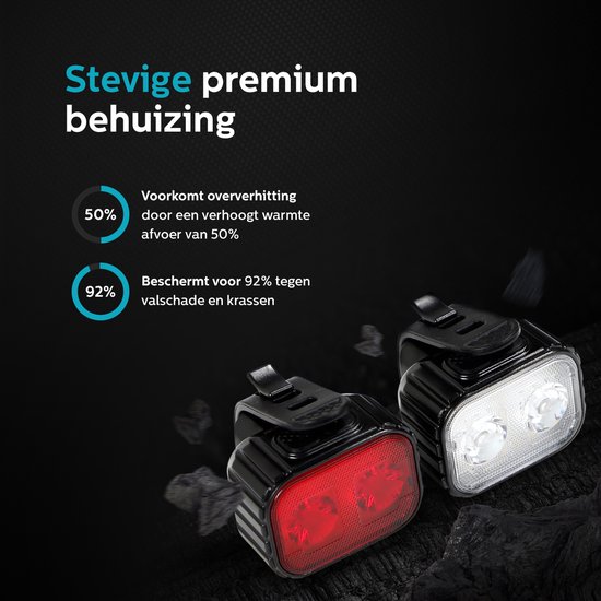 Inlustro Fietslamp Set - Voorlicht / Achterlicht - LED Fietslampjes Rood en Wit - Fietslicht Koplamp - Waterdicht - USB Oplaadbaar - Inlustro