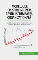 Modelul de creștere Greiner pentru schimbarea organizațională