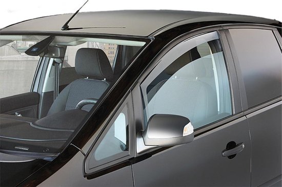 Technische gegevens: Volkswagen Up! - 1.0 move up! BlueMotion - 5-deurs