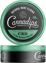 Cannadips CBD pouches Natural Mint 10 mg 15x