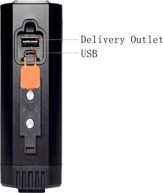 LED-fietsverlichting (VOORLICHT) - 450 Lumen - voor fietsen, E-steps/scooters en E-bikes