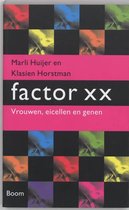 Factor Xx