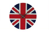 Britse klok