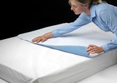 Ultradunne Incontinentie bed onderlegger 85 x 90 cm - 1 persoons